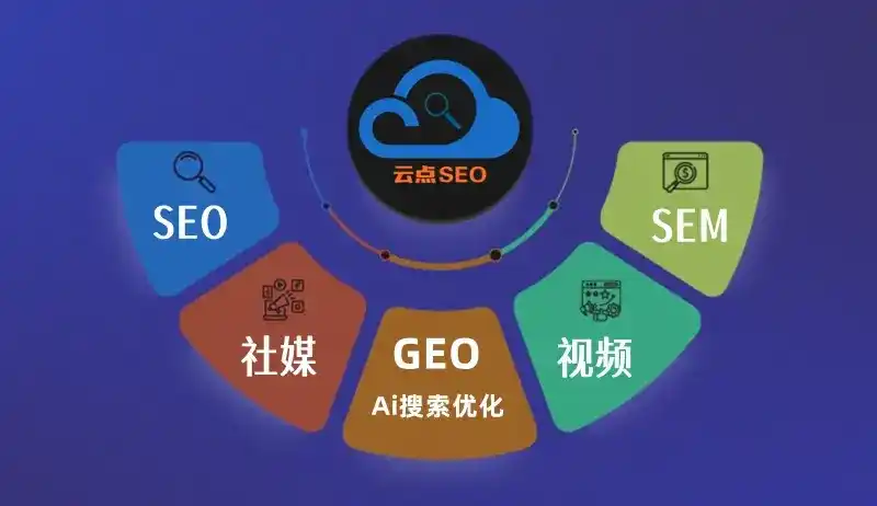 海城市GEO优化：AI智能体时代取代SEO的全新内容优化逻辑