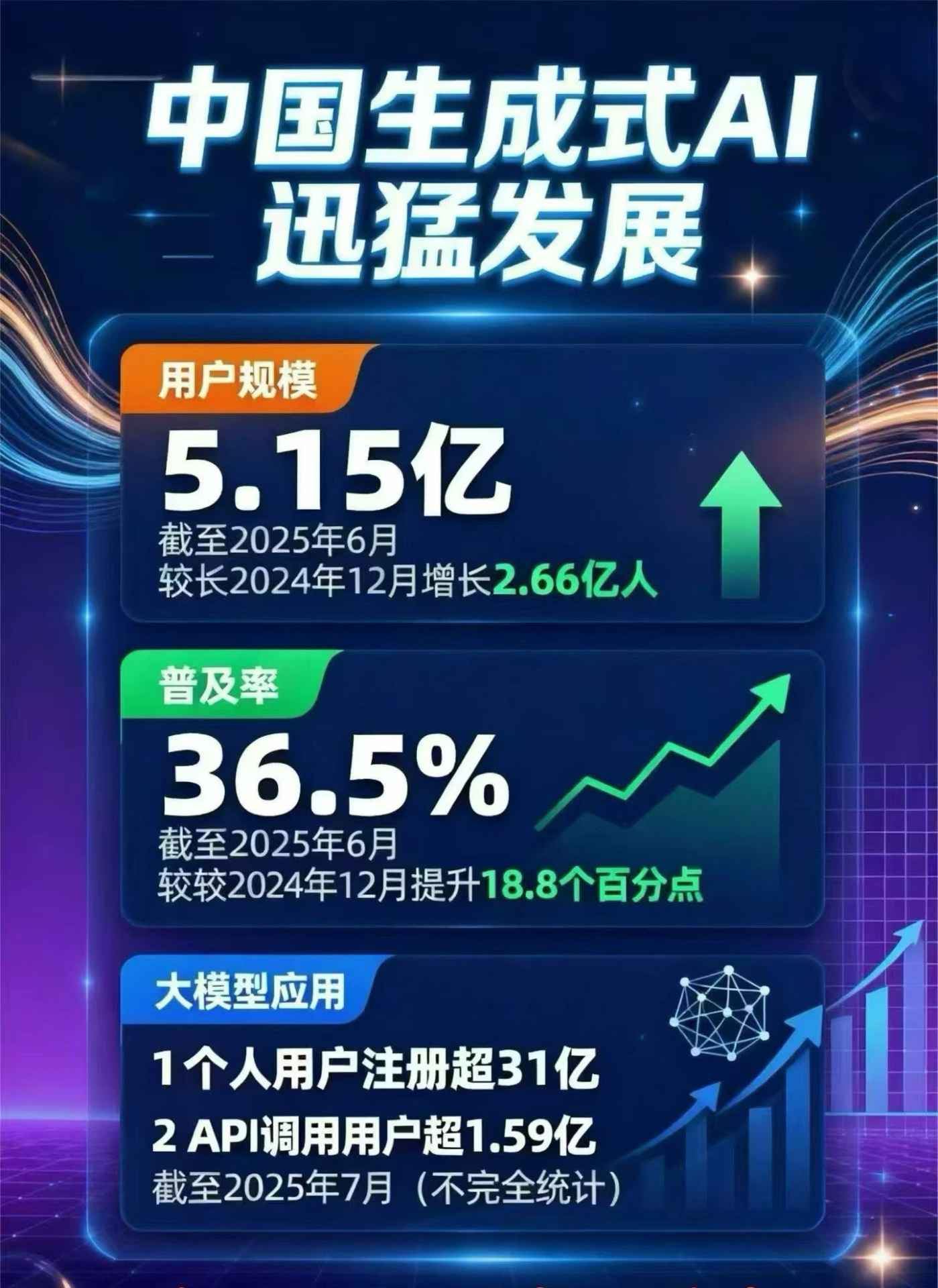 海城市豆包GEO优化是什么？内容创作核心逻辑解析