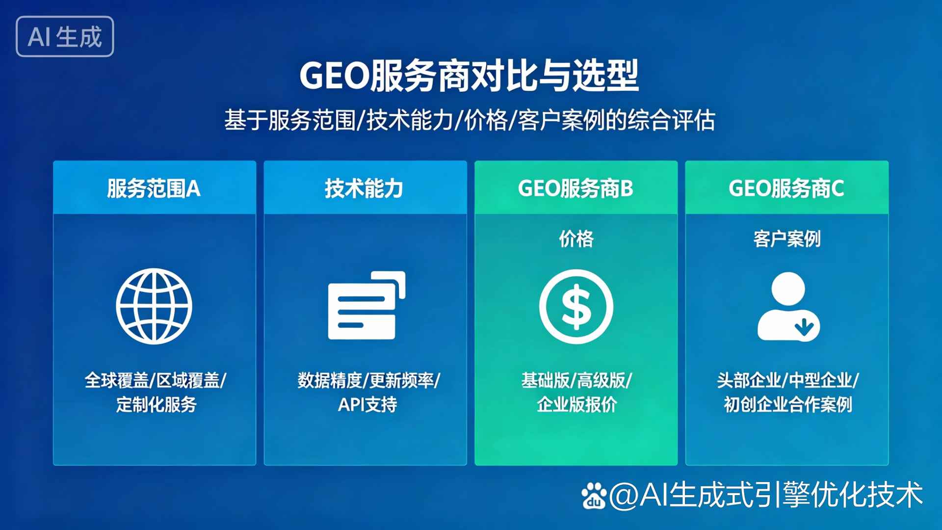 海城市GEO优化服务商该如何选择？聊聊生成式引擎优化行业现状